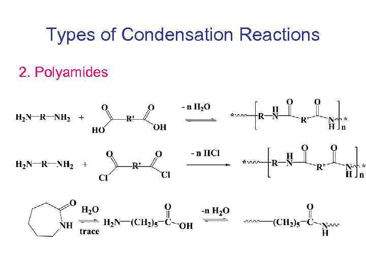 Types of Condensation Reactions 2. Polyamides 