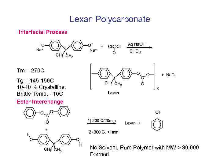 Lexan Polycarbonate Interfacial Process Tm = 270 C, Tg = 145 -150 C 10