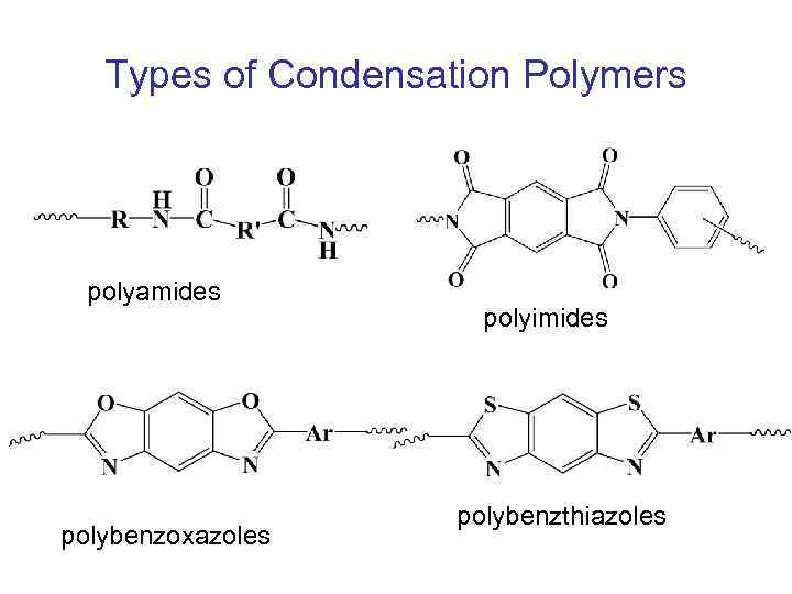 Types of Condensation Polymers polyamides polybenzoxazoles polyimides polybenzthiazoles 