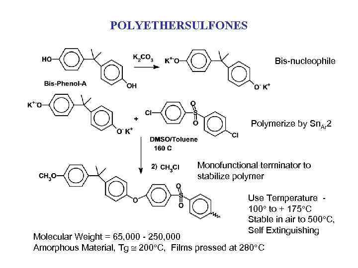 POLYETHERSULFONES Bis-nucleophile Polymerize by Sn. Ar 2 Monofunctional terminator to stabilize polymer Use Temperature