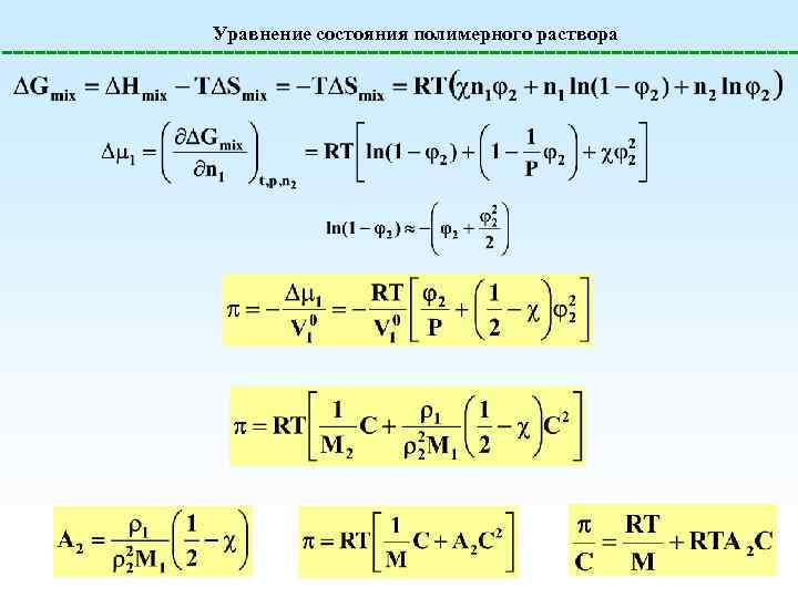 Уравнение состояния полимерного раствора 