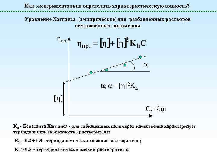 Как экспериментально определить характеристическую вязкость? Уравнение Хаггинса (эмпирическое) для разбавленных растворов незаряженных полимеров: пр.