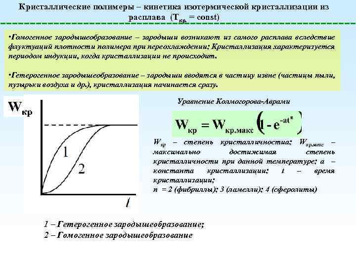 Флуктуация плотности. Кристаллические полимеры. Кинетика кристаллизации. Кристаллизация полимеров. Кинетика кристаллизации полимеров.