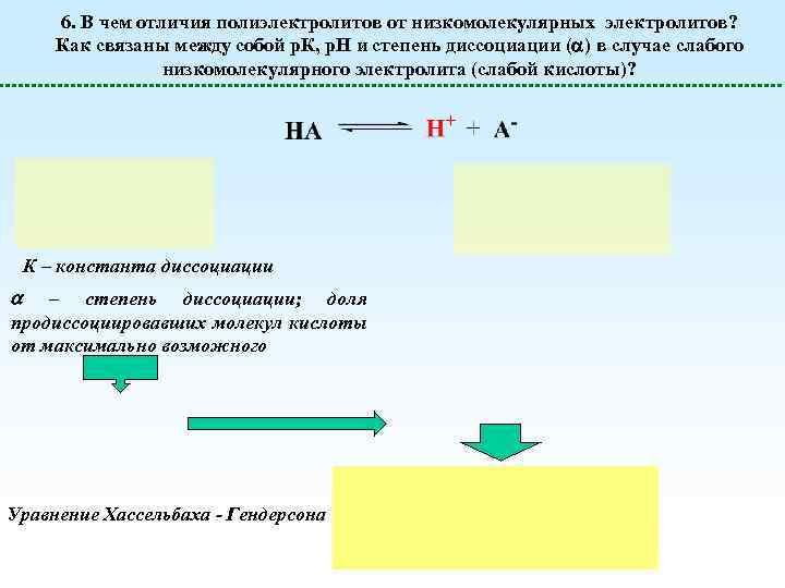 6. В чем отличия полиэлектролитов от низкомолекулярных электролитов? Как связаны между собой р. К,