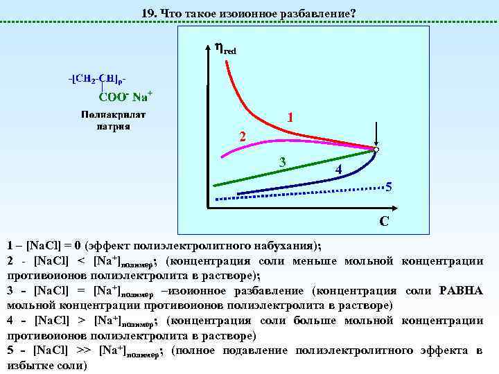 19. Что такое изоионное разбавление? red 1 2 3 4 5 C 1 –