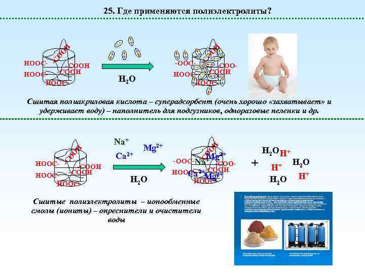 -COOH HOOC- -OOC- -C O HOOC- O O H H 25. Где применяются полиэлектролиты?