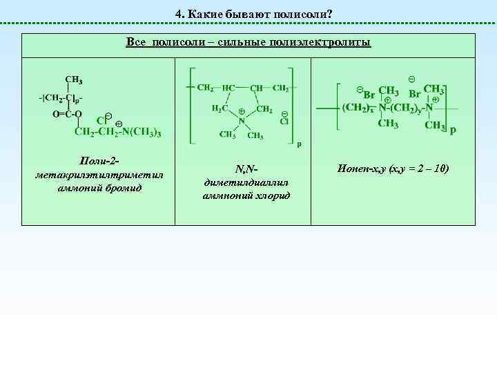 4. Какие бывают полисоли? Все полисоли – сильные полиэлектролиты Поли-2 метакрилэтилтриметил аммоний бромид N,