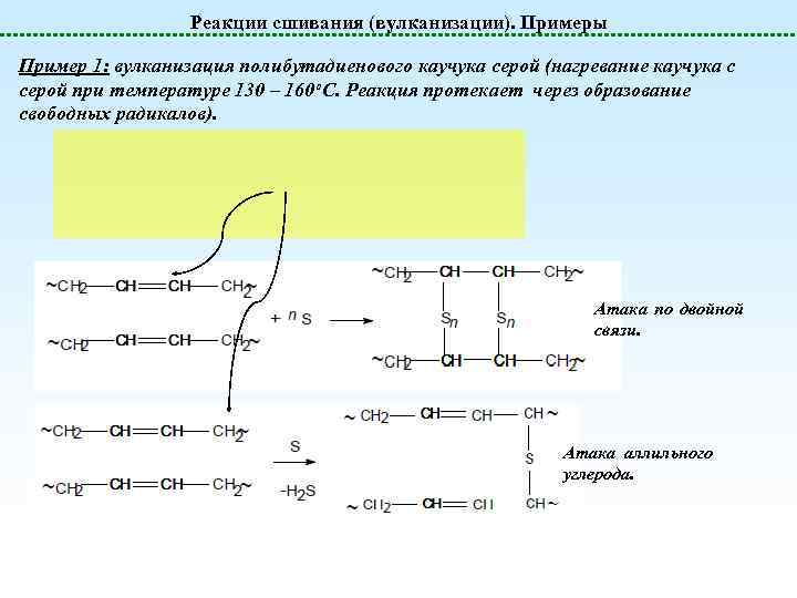 Реакции сшивания (вулканизации). Примеры Пример 1: вулканизация полибутадиенового каучука серой (нагревание каучука с серой