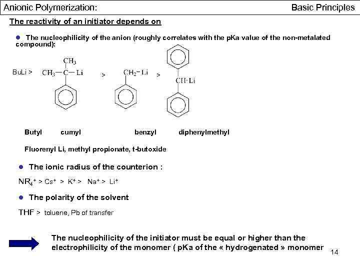 Anionic Polymerization: Basic Principles The reactivity of an initiator depends on ● The nucleophilicity