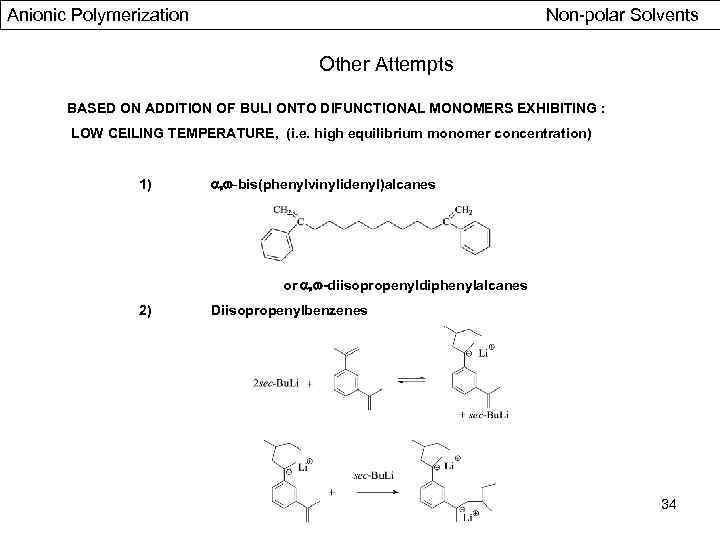 Anionic Polymerization Non-polar Solvents Other Attempts BASED ON ADDITION OF BULI ONTO DIFUNCTIONAL MONOMERS