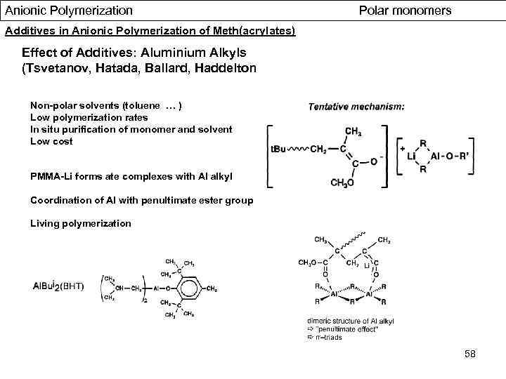 Anionic Polymerization Polar monomers Additives in Anionic Polymerization of Meth(acrylates) Effect of Additives: Aluminium