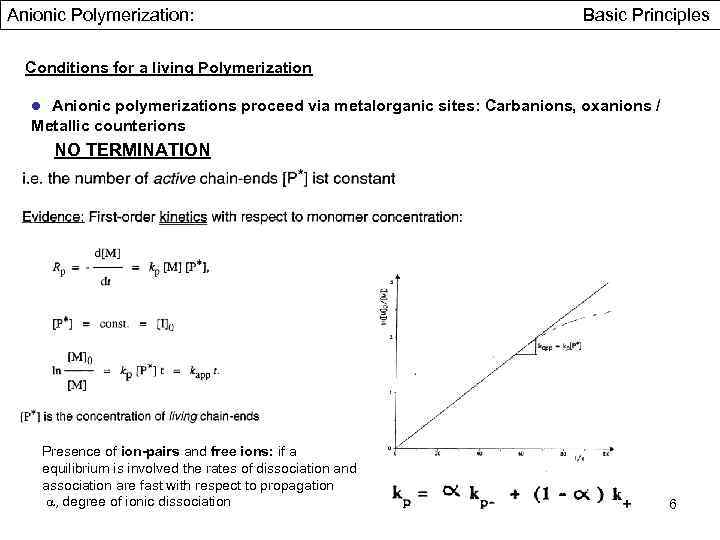 Anionic Polymerization: Basic Principles Conditions for a living Polymerization ● Anionic polymerizations proceed via