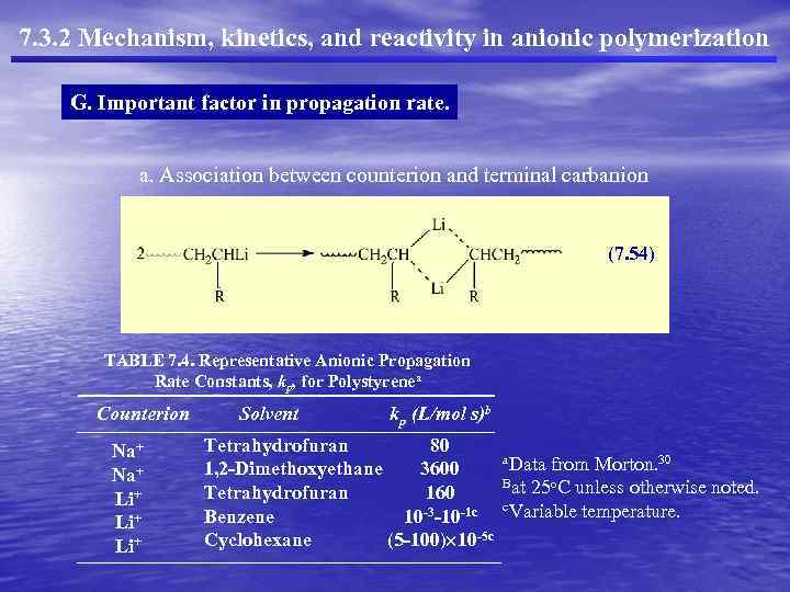 7. 3. 2 Mechanism, kinetics, and reactivity in anionic polymerization G. Important factor in