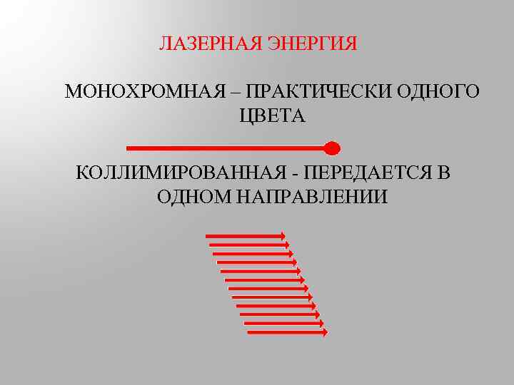 ЛАЗЕРНАЯ ЭНЕРГИЯ МОНОХРОМНАЯ – ПРАКТИЧЕСКИ ОДНОГО ЦВЕТА КОЛЛИМИРОВАННАЯ - ПЕРЕДАЕТСЯ В ОДНОМ НАПРАВЛЕНИИ 