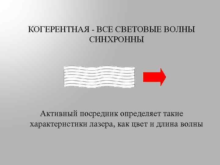 КОГЕРЕНТНАЯ - ВСЕ СВЕТОВЫЕ ВОЛНЫ СИНХРОННЫ Активный посредник определяет такие характеристики лазера, как цвет