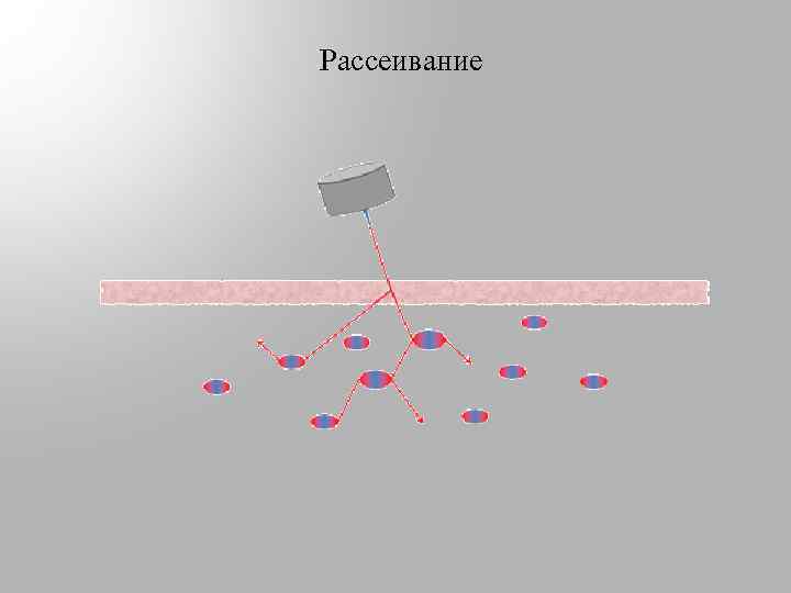 Схема рассеивания света