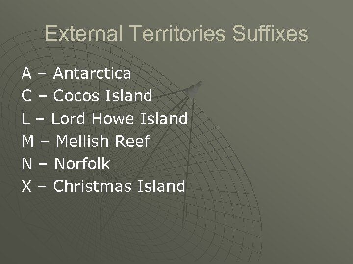 External Territories Suffixes A – Antarctica C – Cocos Island L – Lord Howe