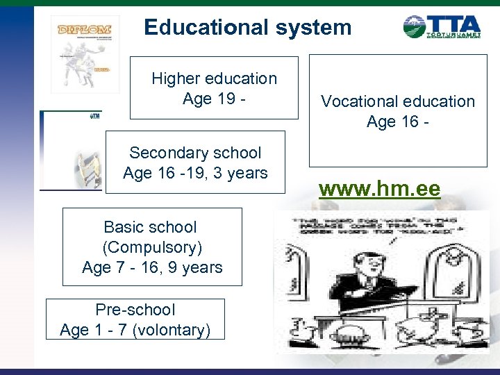 Educational system Higher education Age 19 Secondary school Age 16 -19, 3 years Basic