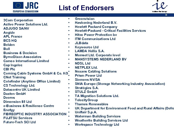 List of Endorsers 35 • 3 Com Corporation • Active Power Solutions Ltd. •