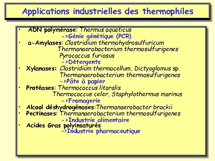 Applications industrielles des thermophiles • • ADN polymérase: Thermus aquaticus ->Génie génétique (PCR) a-Amylases: