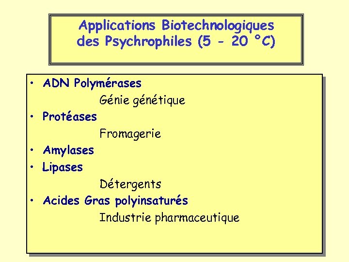 Applications Biotechnologiques des Psychrophiles (5 - 20 °C) • ADN Polymérases Génie génétique •