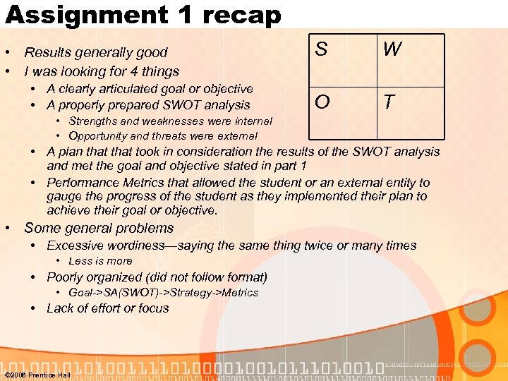 Assignment 1 recap • Results generally good • I was looking for 4 things