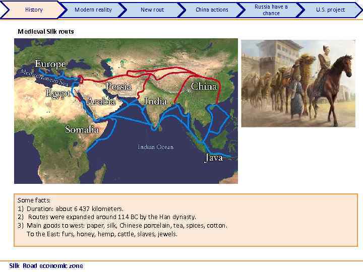 History Modern reality New rout China actions Medieval Silk routs Some facts: 1) Duration: