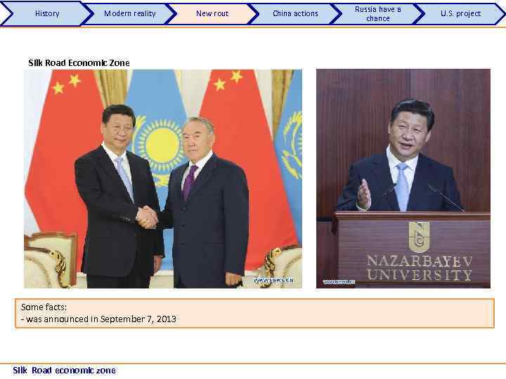 History Modern reality Silk Road Economic Zone Some facts: - was announced in September