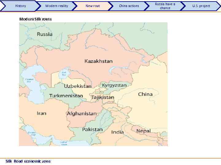 History Modern reality Modern Silk route Silk Road economic zone New rout China actions