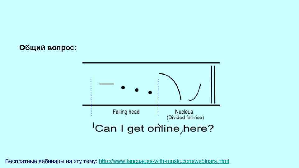  Общий вопрос: Бесплатные вебинары на эту тему: http: //www. languages-with-music. com/webinars. html 