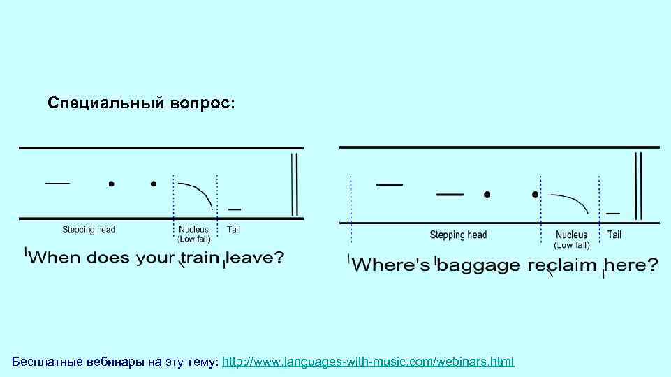  Специальный вопрос: Бесплатные вебинары на эту тему: http: //www. languages-with-music. com/webinars. html 