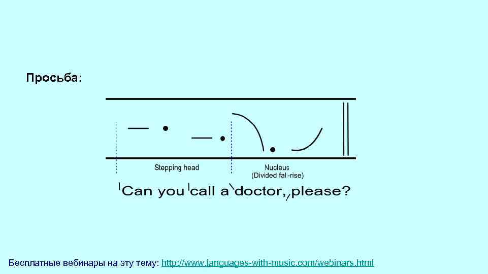  Просьба: Бесплатные вебинары на эту тему: http: //www. languages-with-music. com/webinars. html 