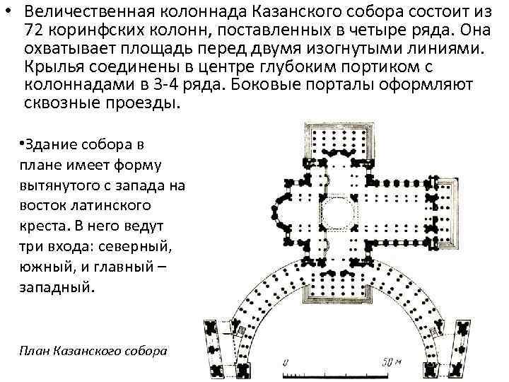 Чертежи казанского собора в санкт петербурге с размерами