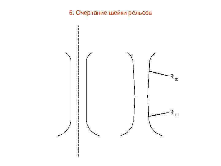 5. Очертание шейки рельсов 