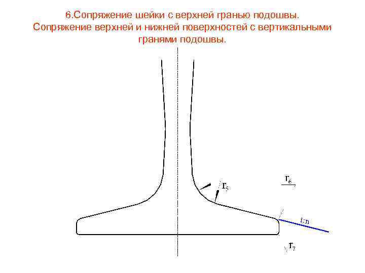 6. Сопряжение шейки с верхней гранью подошвы. Сопряжение верхней и нижней поверхностей с вертикальными