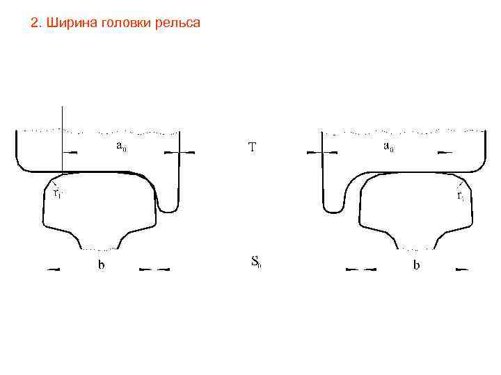 Уровень верха головок рельсов