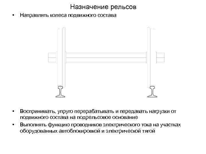 Назначение рельсов • Направлять колеса подвижного состава • Воспринимать, упруго перерабатывать и передавать нагрузки