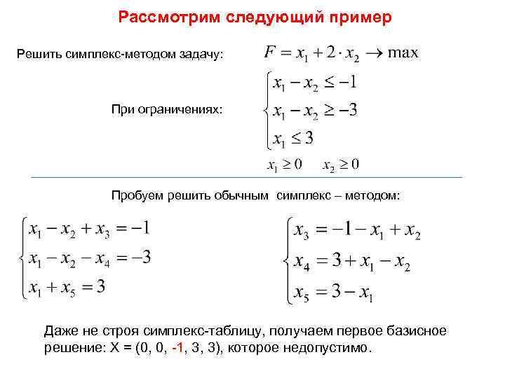 Рассмотрим следующий пример Решить симплекс-методом задачу: При ограничениях: Пробуем решить обычным симплекс – методом: