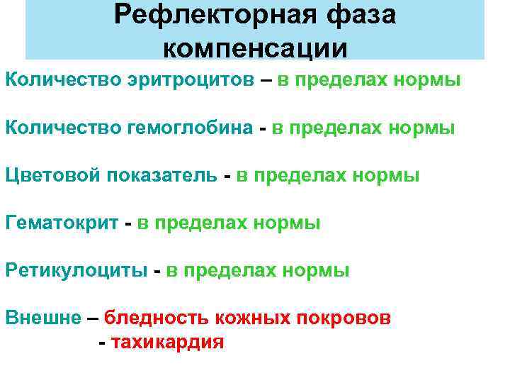 Рефлекторная фаза компенсации Количество эритроцитов – в пределах нормы Количество гемоглобина - в пределах