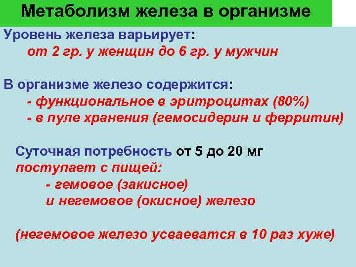Метаболизм железа в организме Уровень железа варьирует: от 2 гр. у женщин до 6