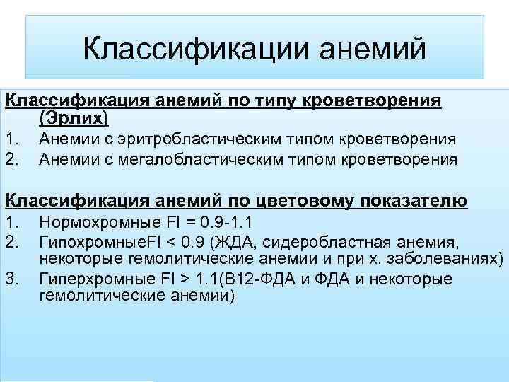 Классификации анемий Классификация анемий по типу кроветворения (Эрлих) 1. 2. Анемии с эритробластическим типом