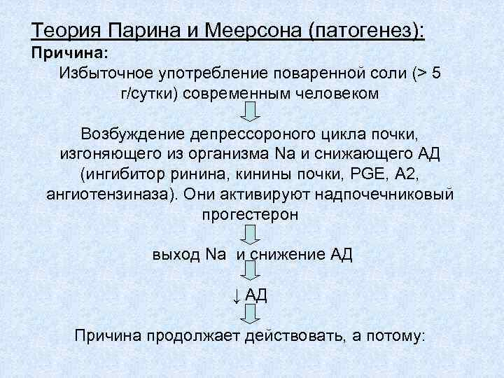 Теория Парина и Меерсона (патогенез): Причина: Избыточное употребление поваренной соли (> 5 г/сутки) современным