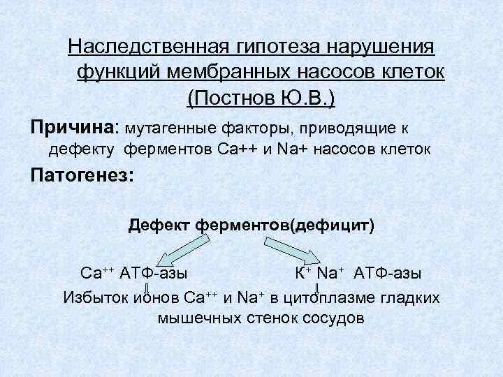 Наследственная гипотеза нарушения функций мембранных насосов клеток (Постнов Ю. В. ) Причина: мутагенные факторы,