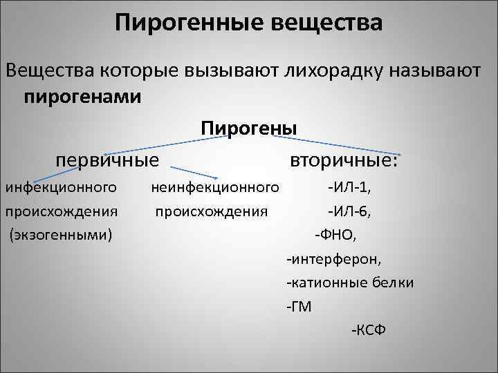 Вещества вызывающие. Пирогенные вещества. Пирогенные вещества лихорадка. Аперагентные вещества. Вещества вызывающие лихорадку.