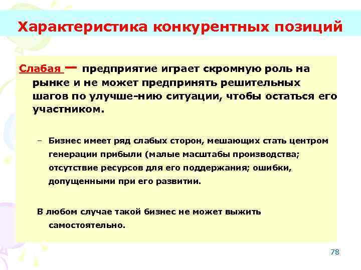 Характеристика конкурентных позиций Слабая — предприятие играет скромную роль на рынке и не может
