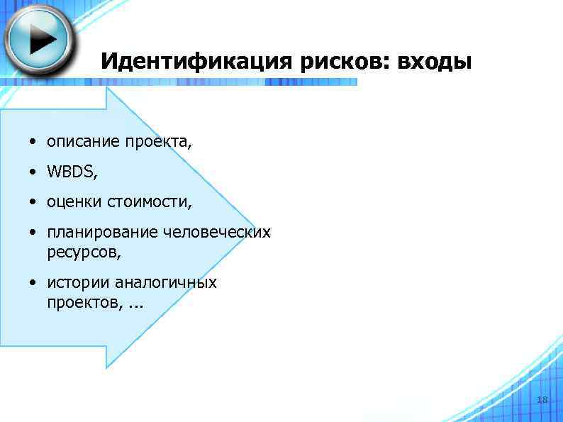 Идентификация рисков: входы • описание проекта, • WBDS, • оценки стоимости, • планирование человеческих