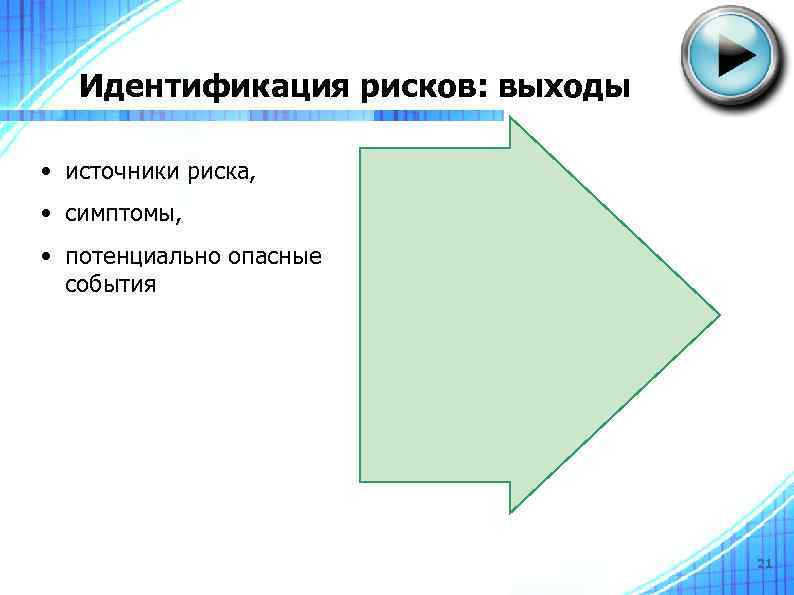 Идентификация рисков: выходы • источники риска, • симптомы, • потенциально опасные события 21 