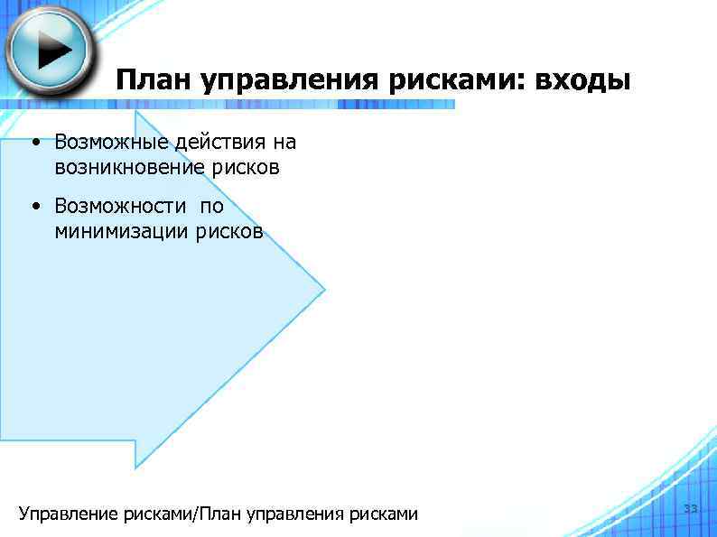 План управления рисками: входы • Возможные действия на возникновение рисков • Возможности по минимизации