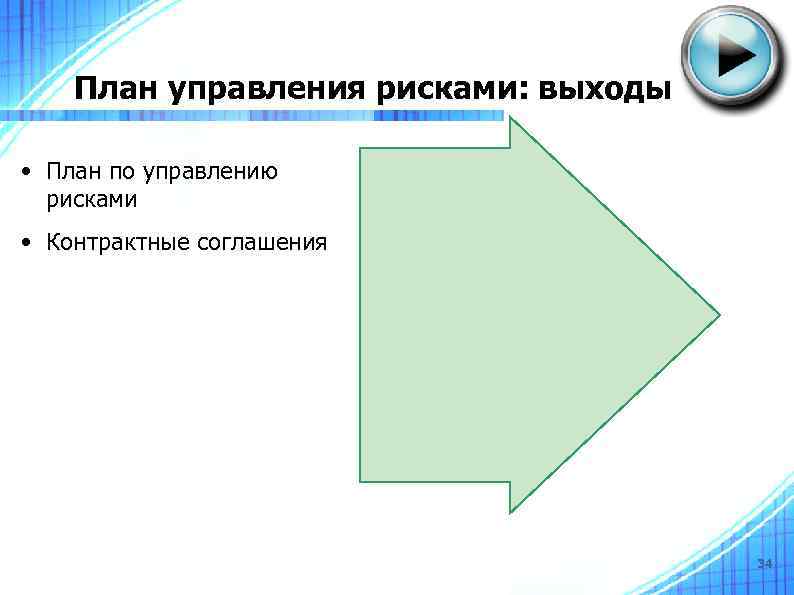 План управления рисками: выходы • План по управлению рисками • Контрактные соглашения 34 