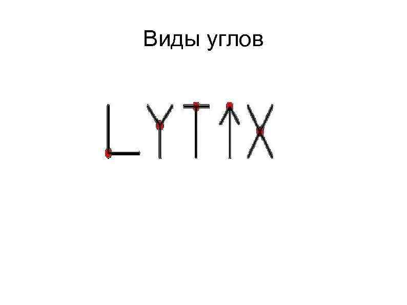 Виды углов 